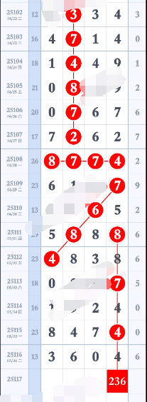 [������] 25117�ڣ�֥�飬�����Ƽ���ͼ�桿590 / ����:ָ����¶� / ����ID:1050477