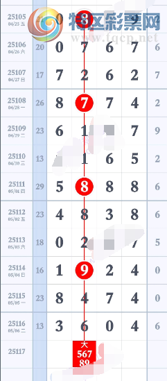 [������] 25117�ڣ�֥�飬�����Ƽ���ͼ�桿282 / ����:ָ����¶� / ����ID:1050477