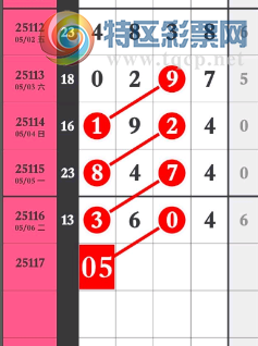 [������] 25117�ڣ�ͷβ36��١�ͼ�桿72 / ����:��ɽ��ɽ / ����ID:1050481