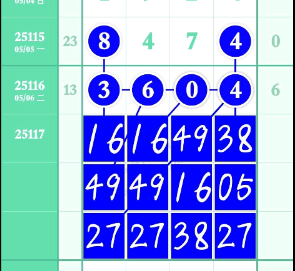 [������] 25117�ڣ�ɱ5ͷ��ͼ�桿346 / ����:С���� / ����ID:1050483