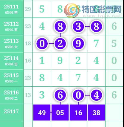 [������] 25117�ڣ�������ϡ�ͼ�桿980 / ����:һҹ���� / ����ID:1050505