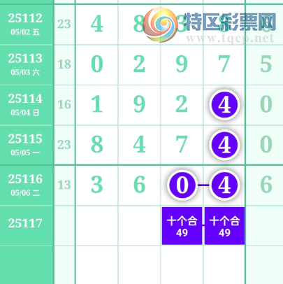 [������] 25117�ڣ�������ϡ�ͼ�桿577 / ����:һҹ���� / ����ID:1050505