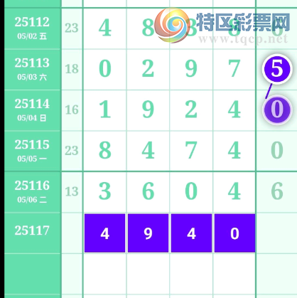 [������] 25117�ڣ�������ϡ�ͼ�桿187 / ����:һҹ���� / ����ID:1050505