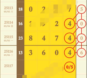 [������] 25117�ڣ�ͷβ��ϣ�֥���Ƽ���ͼ�桿866 / ����:��λ˼��1 / ����ID:1050508