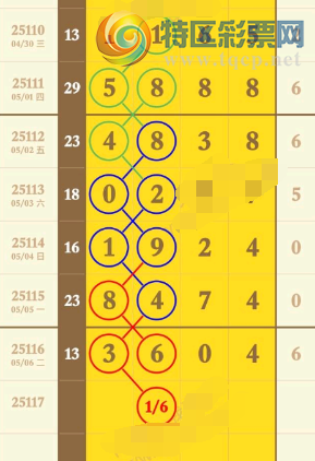 [������] 25117�ڣ�ͷβ��ϣ�֥���Ƽ���ͼ�桿479 / ����:��λ˼��1 / ����ID:1050508