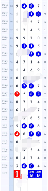 [������] 25117�ڣ�����16��ͼ�桿1 / ����:���1 / ����ID:1050513