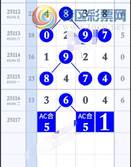 [������] 25117�ڣ�����16��ͼ�桿684 / ����:���1 / ����ID:1050513