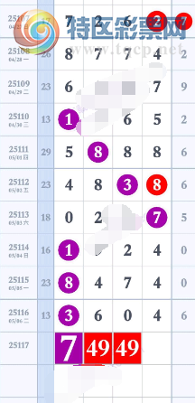 [������] 25117�ڣ�����16��ͼ�桿329 / ����:���1 / ����ID:1050513