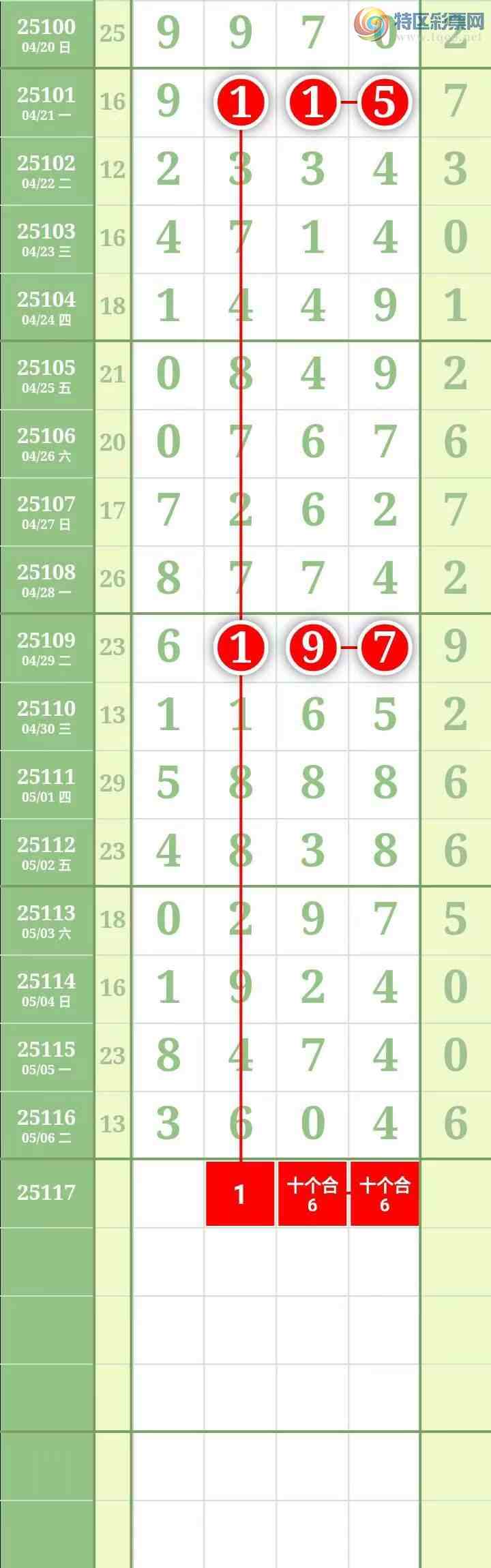 [������] 25117�ڣ����������������Χ������8���С���ͼ�桿362 / ����:������� / ����ID:1050268