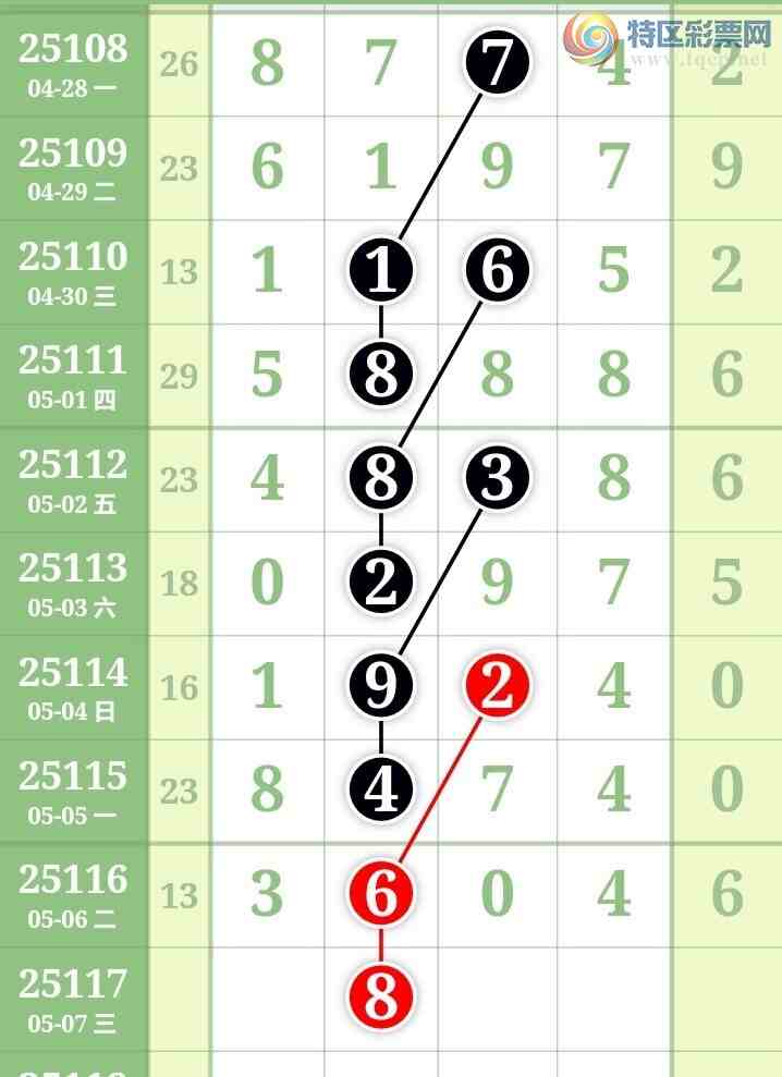 [������] 25117�ڣ����ű㾫�ʺ��������Ƽ���ͼ�桿977 / ����:���ű㾫�� / ����ID:1050673