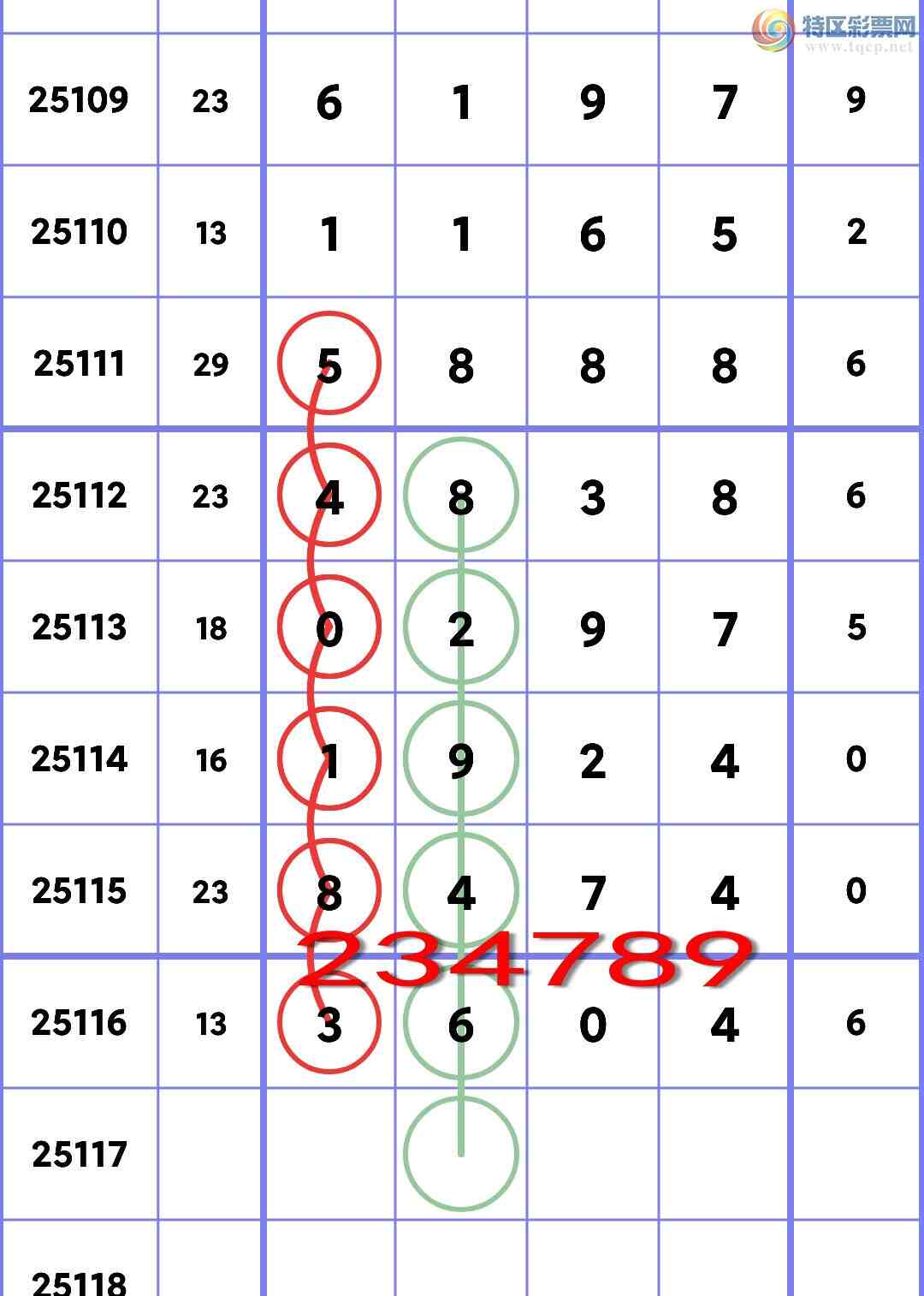 [������] 25117�ڣ�ʮλOK��5������,3����,4����,4����,5����,1���С�ͼ��]918 / ����:�׷� / ����ID:1050501