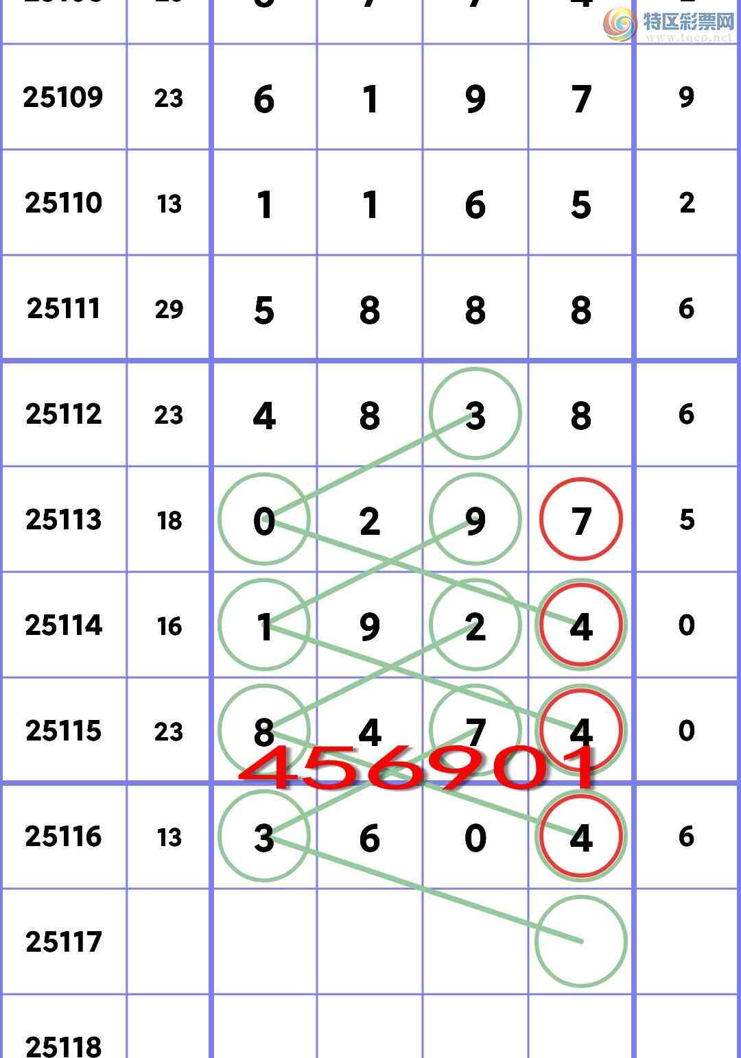 [������] 25117�ڣ�ʮλOK��5������,3����,4����,4����,5����,1���С�ͼ��]808 / ����:�׷� / ����ID:1050501