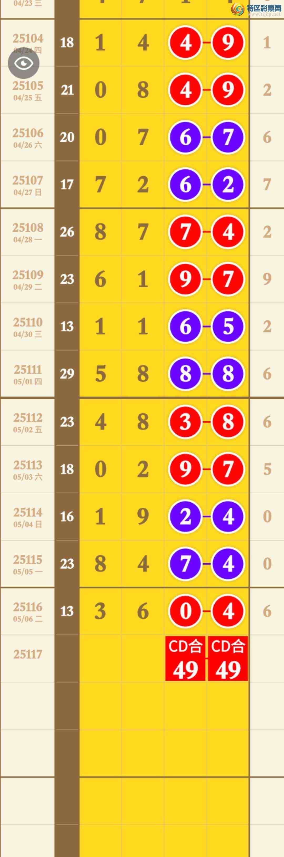 [������] 25117�ڣ���������3ͷ�ֳɹ�����3XX4��ͼ�桿456 / ����:�������� / ����ID:1050294