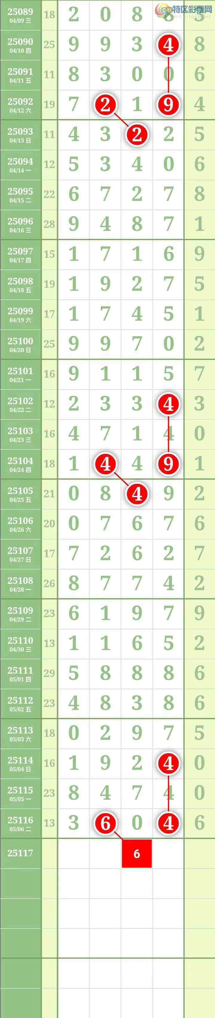 [������] 25117�ڣ����������������Χ������8���С���ͼ�桿177 / ����:������� / ����ID:1050268