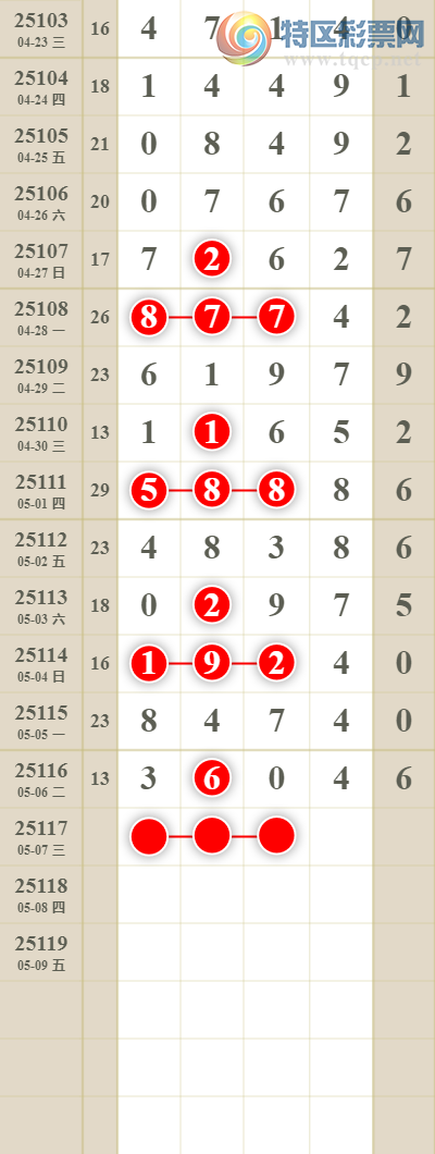 [������] 25117�ڣ����������ͷβ��390 / ����:������� / ����ID:1050281