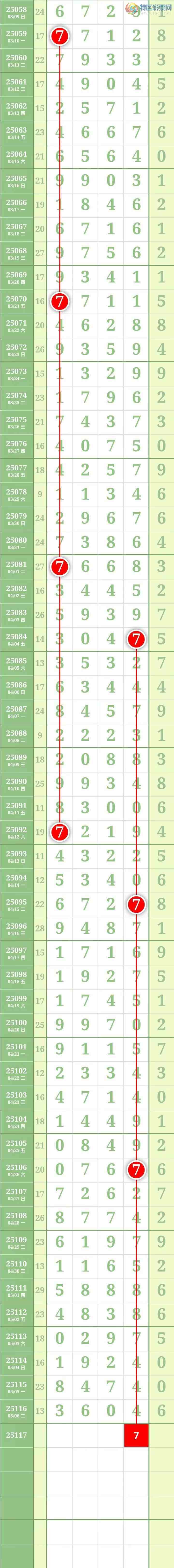 [������] 25117�ڣ����������������Χ������8���С���ͼ�桿125 / ����:������� / ����ID:1050268