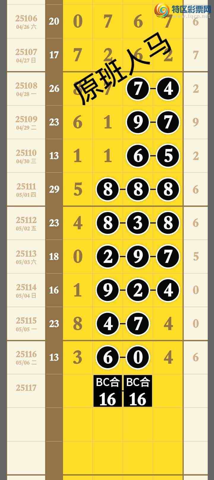 [������] 25117��: ���ԭ������ �ٴ�����3ͷ ׼����ͼ��862 / ����:����wd25100 / ����ID:1050478