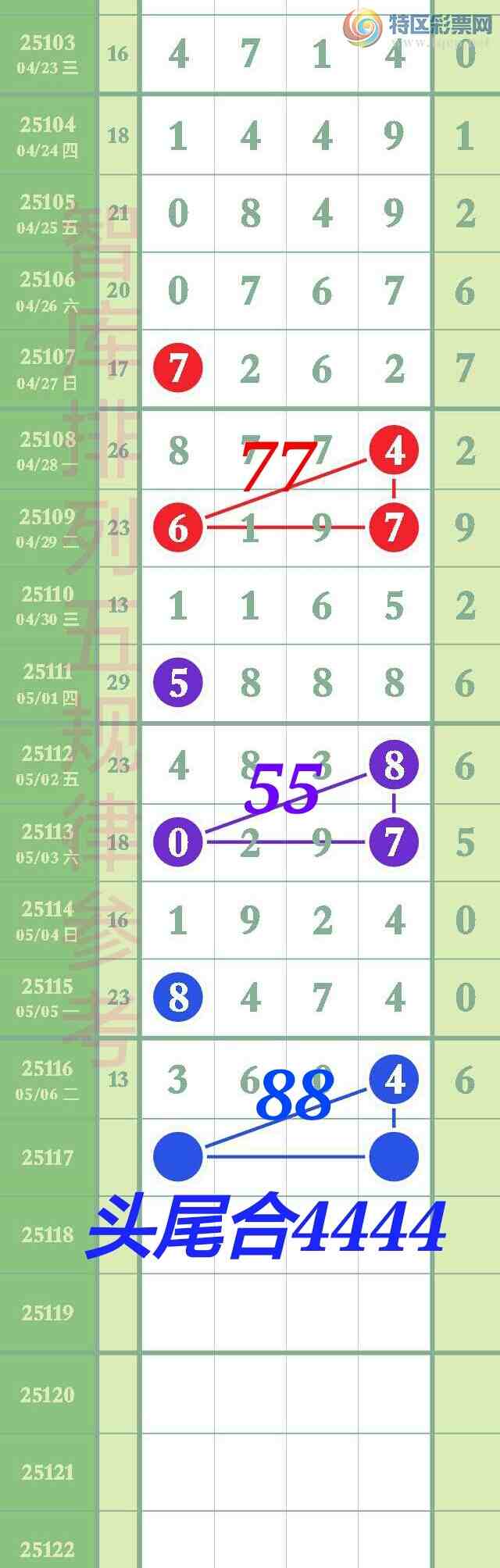 [������] 25117��:�������忪3604�ǿ�Ӽ���ע����4444β�С�ͼ�桿882 / ����:��@�� / ����ID:1050299