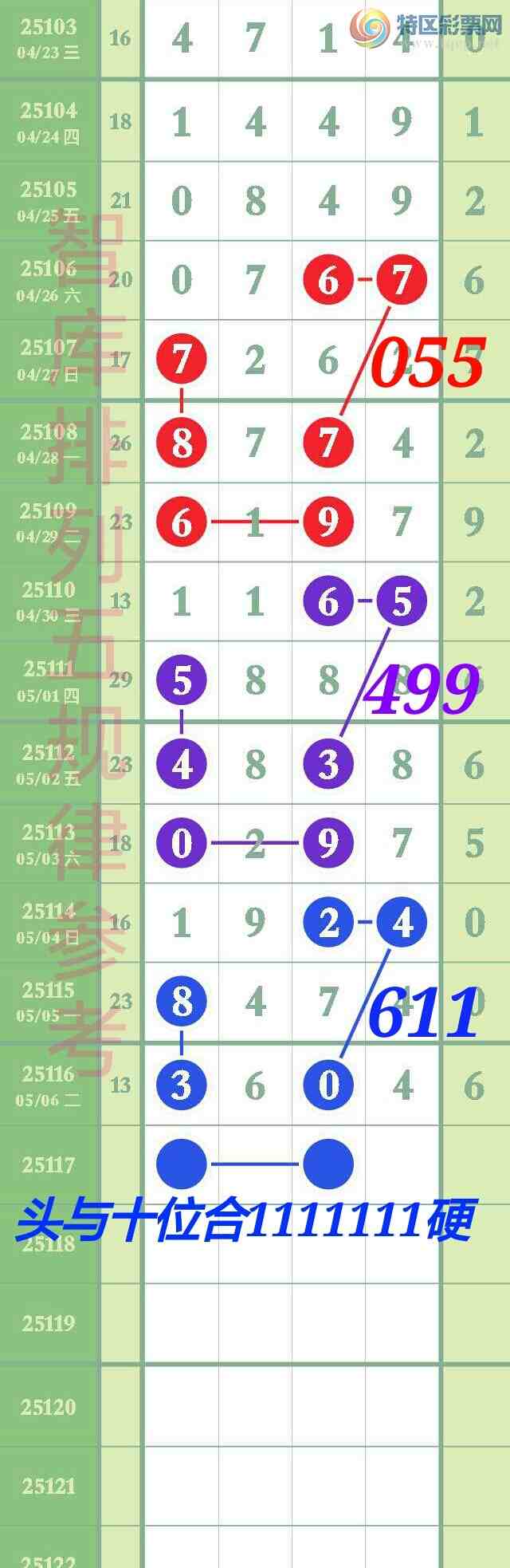 [������] 25117��:�������忪3604�ǿ�Ӽ���ע����4444β�С�ͼ�桿13 / ����:��@�� / ����ID:1050299