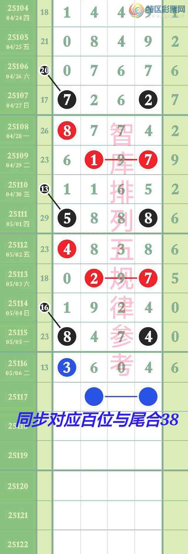 [������] 25117��:�������忪3604�ǿ�Ӽ���ע����4444β�С�ͼ�桿814 / ����:��@�� / ����ID:1050299