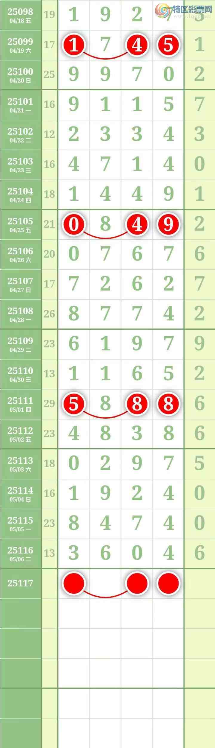 [������] 25117�ڣ����������������Χ������8���С���ͼ�桿631 / ����:������� / ����ID:1050268