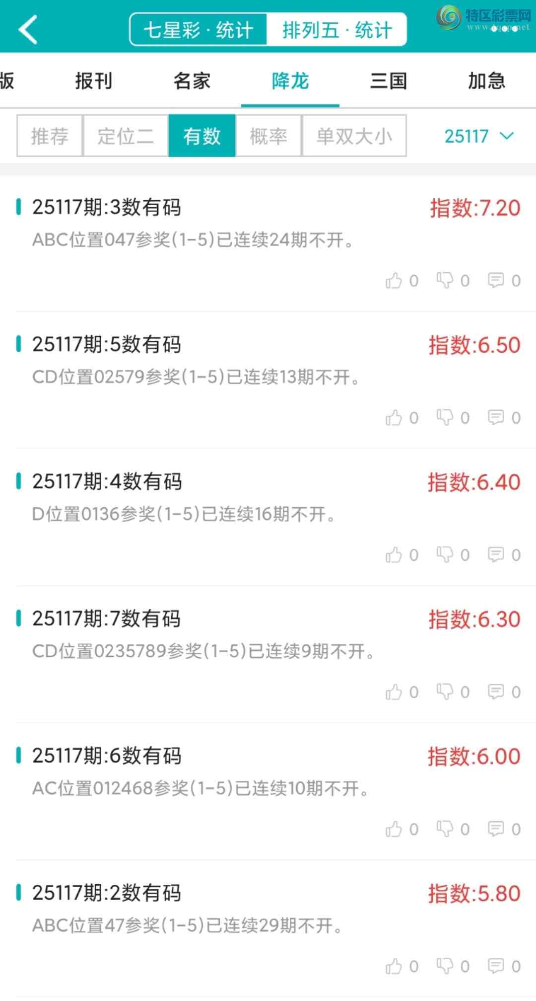 [������] 25117�ڣ�������ͳ�ơ������������彵��ͳ�Ƹ���8���У��򽱾���΢�ʵ㲥!144 / ����:�ͷ�-С�� / ����ID:1050753