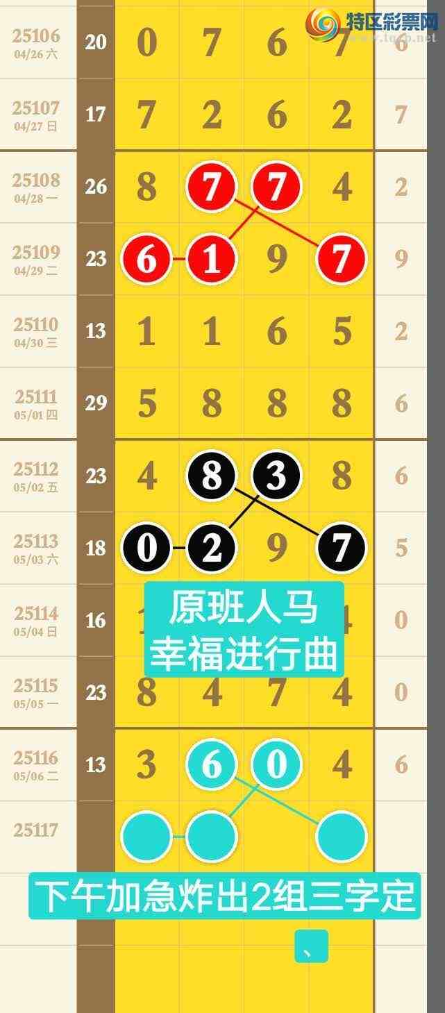 [������] 25117��: ���ԭ������ �ٴ�����3ͷ ׼����ͼ��561 / ����:����wd25100 / ����ID:1050478