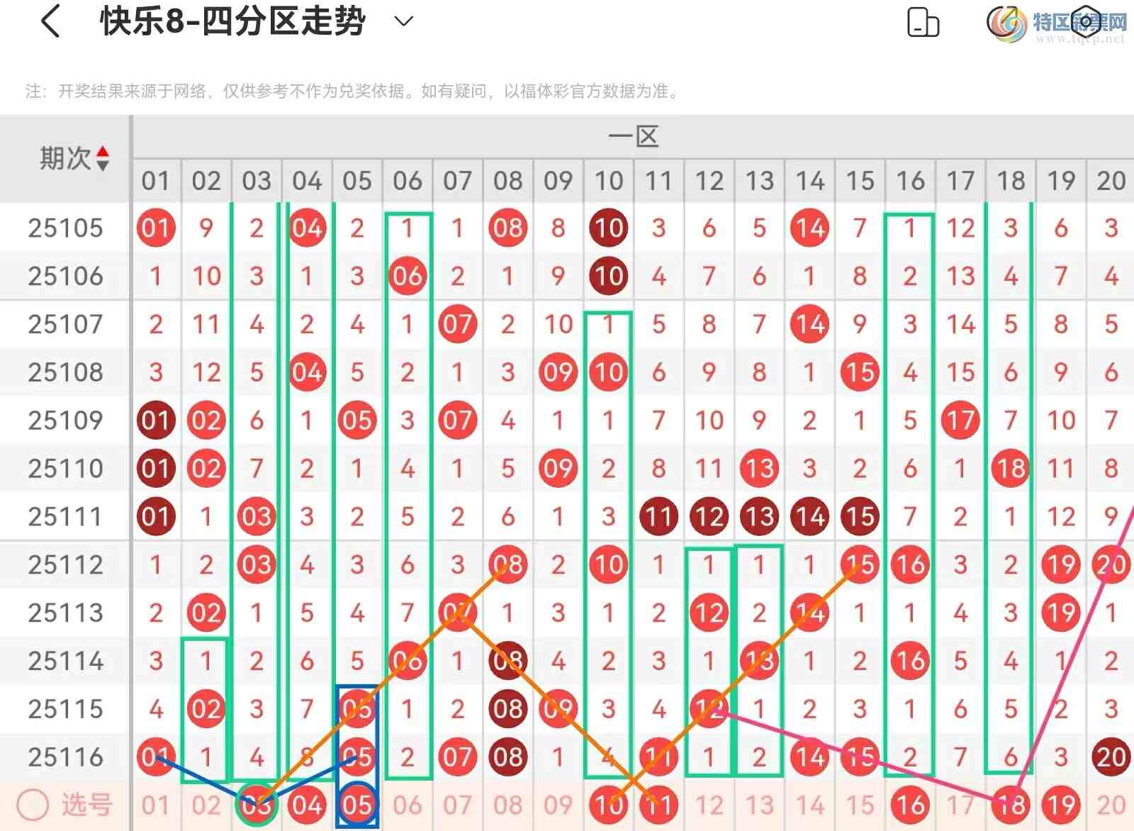 [����8] 25117�ڣ���˿˿���ְ˵�25117�ڻ������Ʒ��������ڽ���ȷ��8 / ����:��˿˿�� / ����ID:1050807