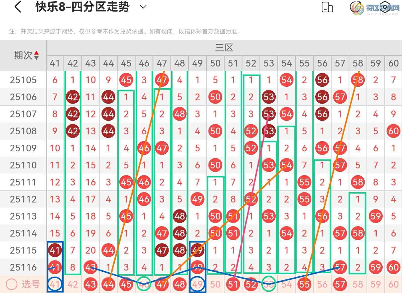 [����8] 25117�ڣ���˿˿���ְ˵�25117�ڻ������Ʒ��������ڽ���ȷ��121 / ����:��˿˿�� / ����ID:1050807