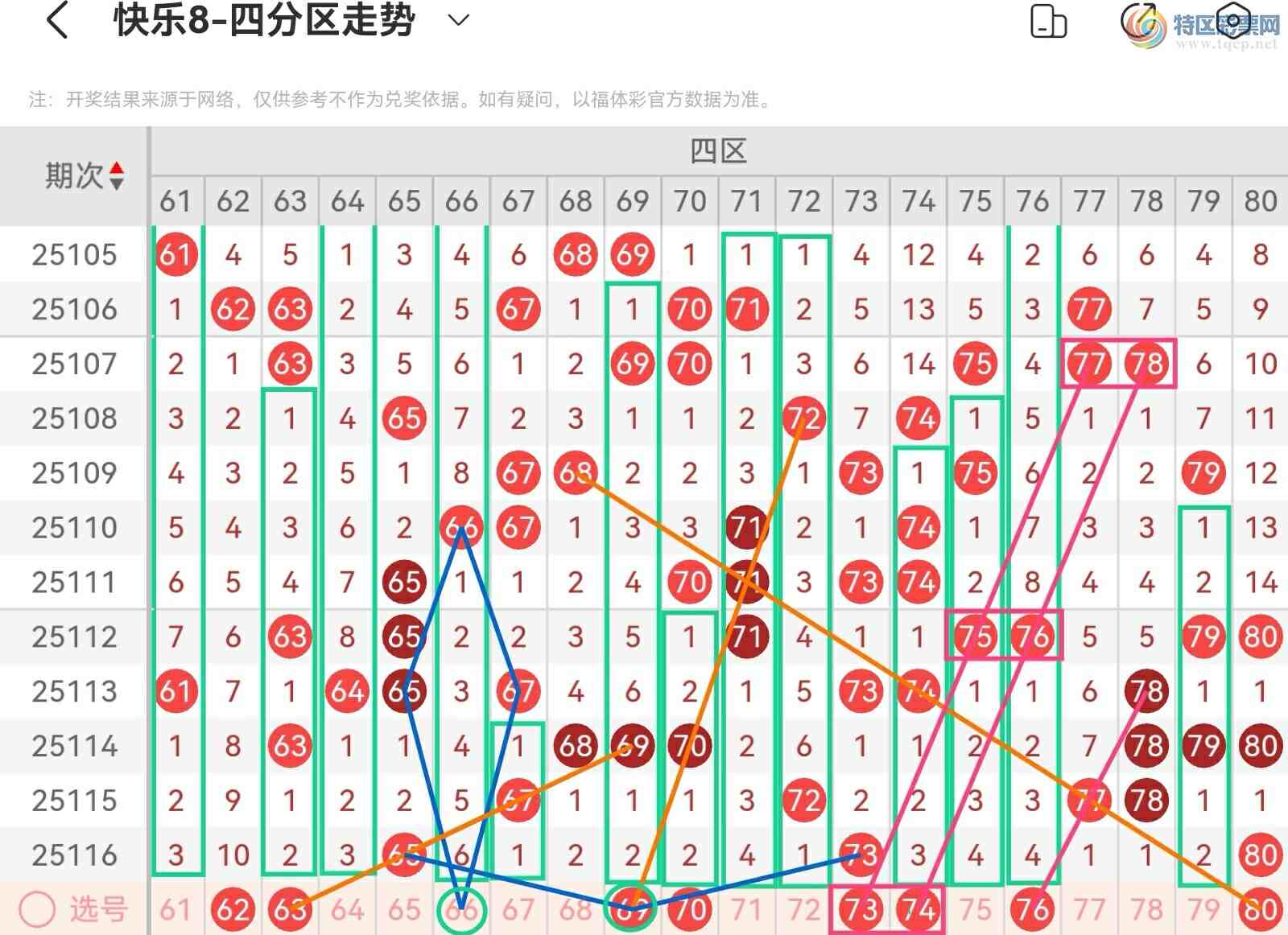 [����8] 25117�ڣ���˿˿���ְ˵�25117�ڻ������Ʒ��������ڽ���ȷ��603 / ����:��˿˿�� / ����ID:1050807
