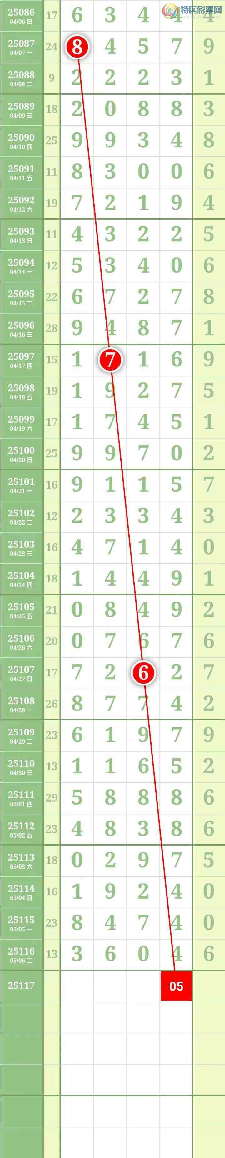 [������] 25117�ڣ����������������Χ������8���С���ͼ�桿618 / ����:������� / ����ID:1050268