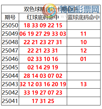 [˫ɫ��] 25051��:˫ɫ����ֲ����������18 33 09 22 15169 / ����:�ͷ�-С�� / ����ID:1050829