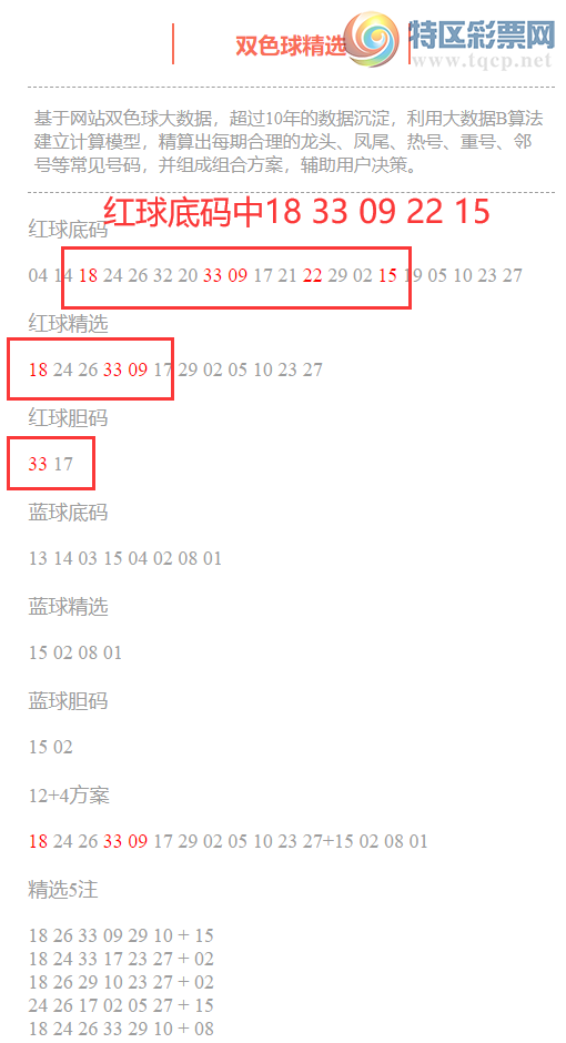 [˫ɫ��] 25051��:˫ɫ����ֲ����������18 33 09 22 1572 / ����:�ͷ�-С�� / ����ID:1050829