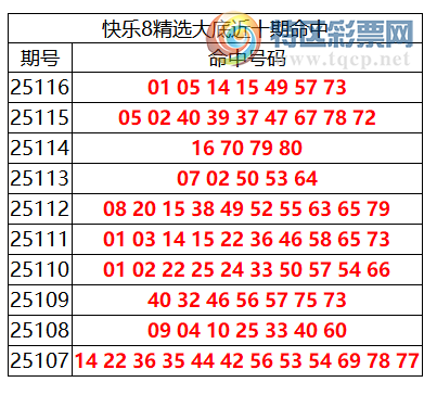 [����8] 25117�ڣ�����8���ֲ������7��01 05 14 15 49 57 73885 / ����:�ͷ�-С�� / ����ID:1050830