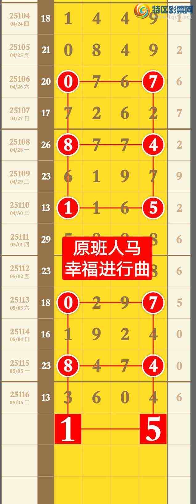 [������] 25117��: ���ԭ������ �ٴ�����3ͷ ׼����ͼ��358 / ����:����wd25100 / ����ID:1050478