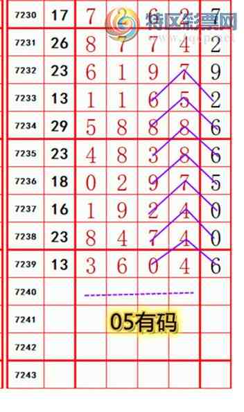 [������] 25118�ڣ��������롾ͼ�桿239 / ����:��374748 / ����ID:1050845