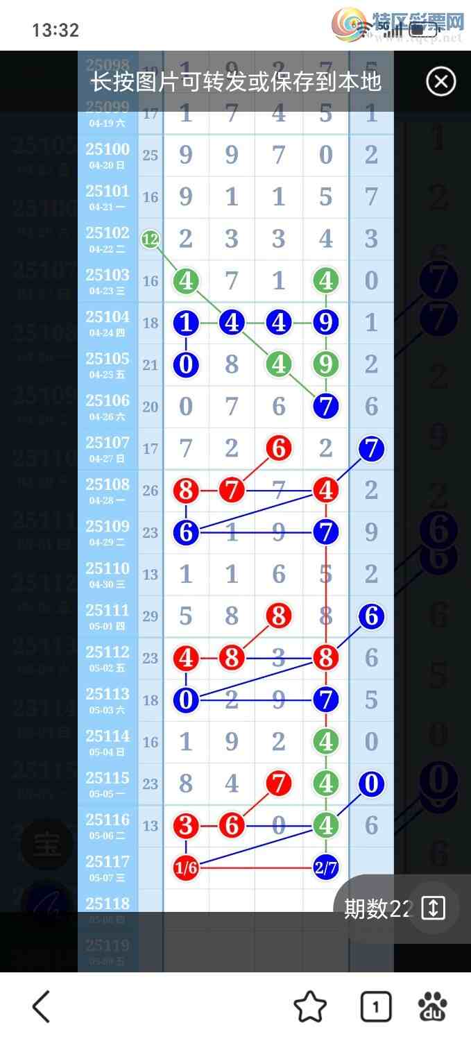 [������] 25118�ڣ���ϧû�п�27β743 / ����:���й� / ����ID:1050846