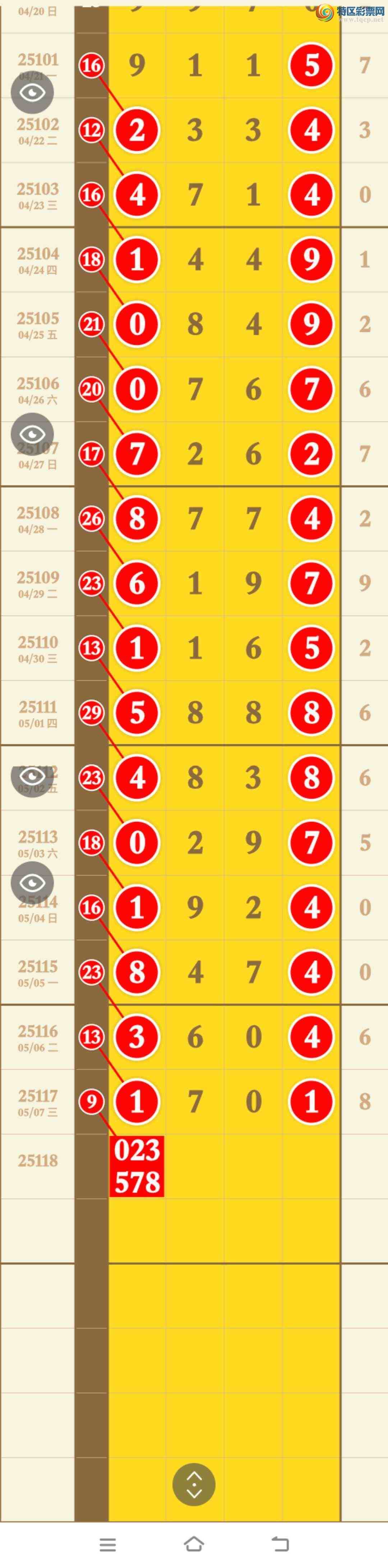 [������] 25118�ڣ����ڵ�1β�ֳɹ�����1XX1�����ڸ��Ӿ��ʡ���ͼ�桿308 / ����:�������� / ����ID:1050907