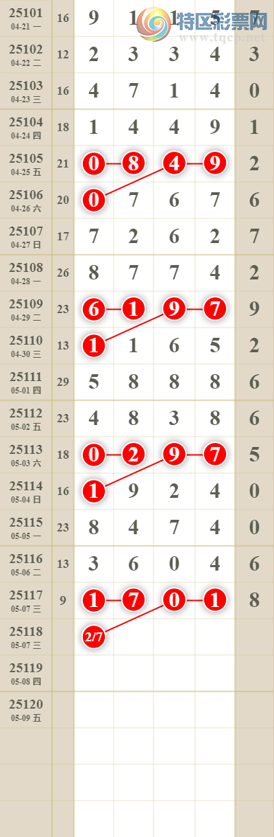 [������] 25118�ڣ����������ͷβ��ͼ��59 / ����:������� / ����ID:1050848