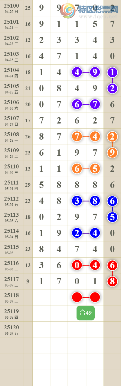 [������] 25118�ڣ����������ͷβ��ͼ��480 / ����:������� / ����ID:1050848