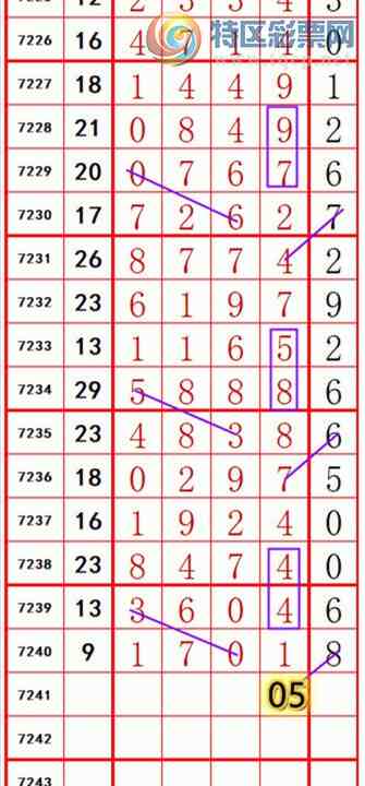 [������] 25118�ڣ��������롾ͼ�桿491 / ����:��374748 / ����ID:1050845