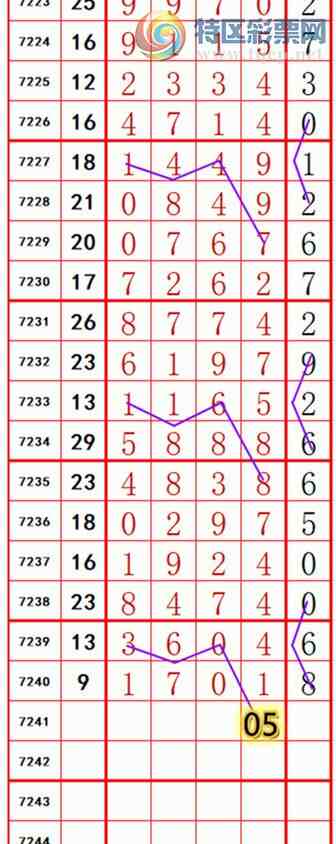 [������] 25118�ڣ��������롾ͼ�桿408 / ����:��374748 / ����ID:1050845