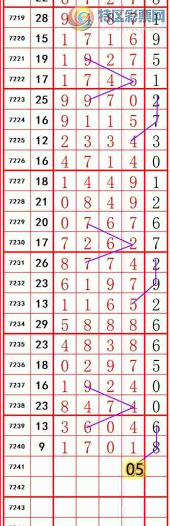 [������] 25118�ڣ��������롾ͼ�桿615 / ����:��374748 / ����ID:1050845