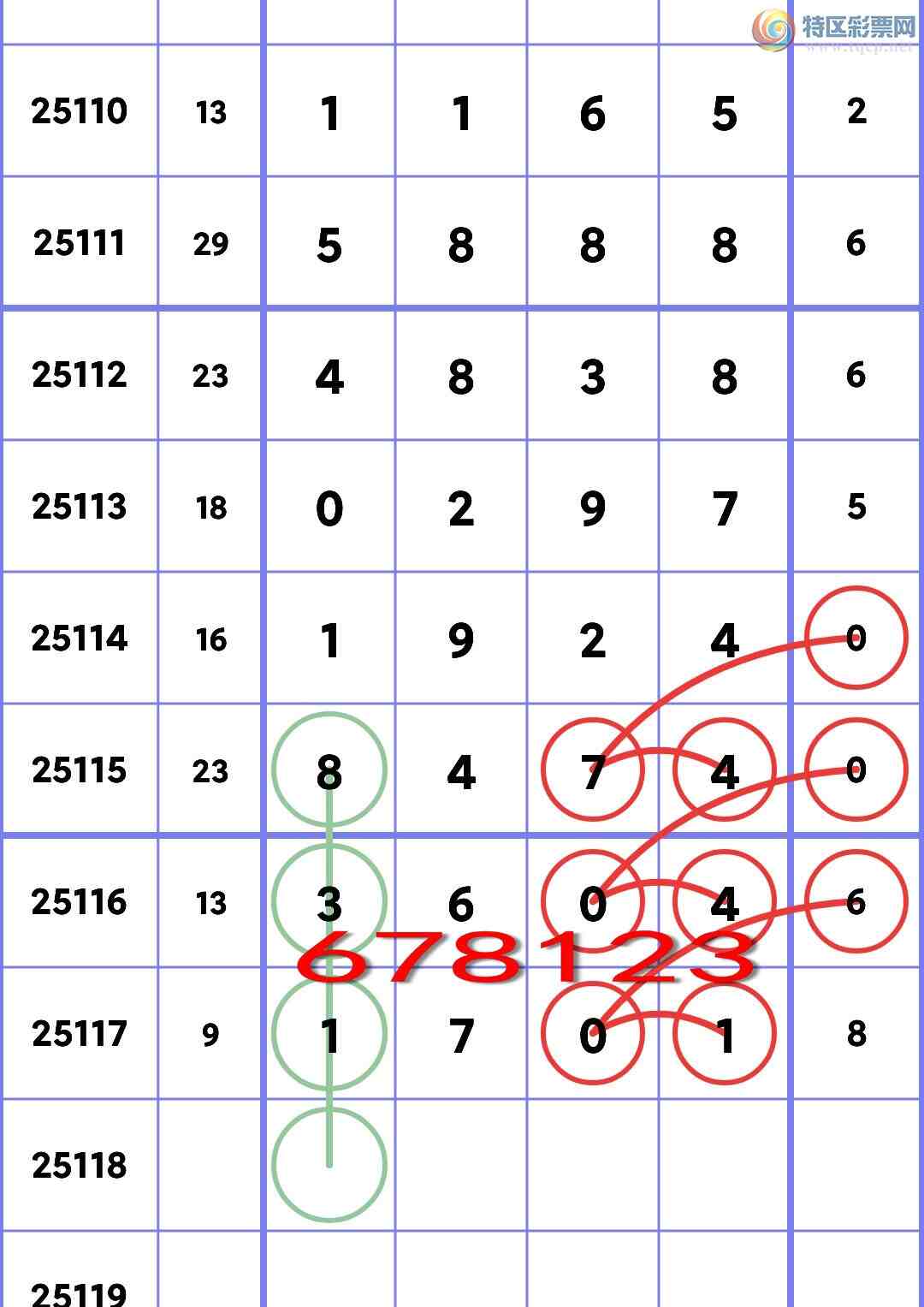 [] 25118ڣʮλУ2,3,2,3,2,2Сͼ]653 / :һ / ID:1050963