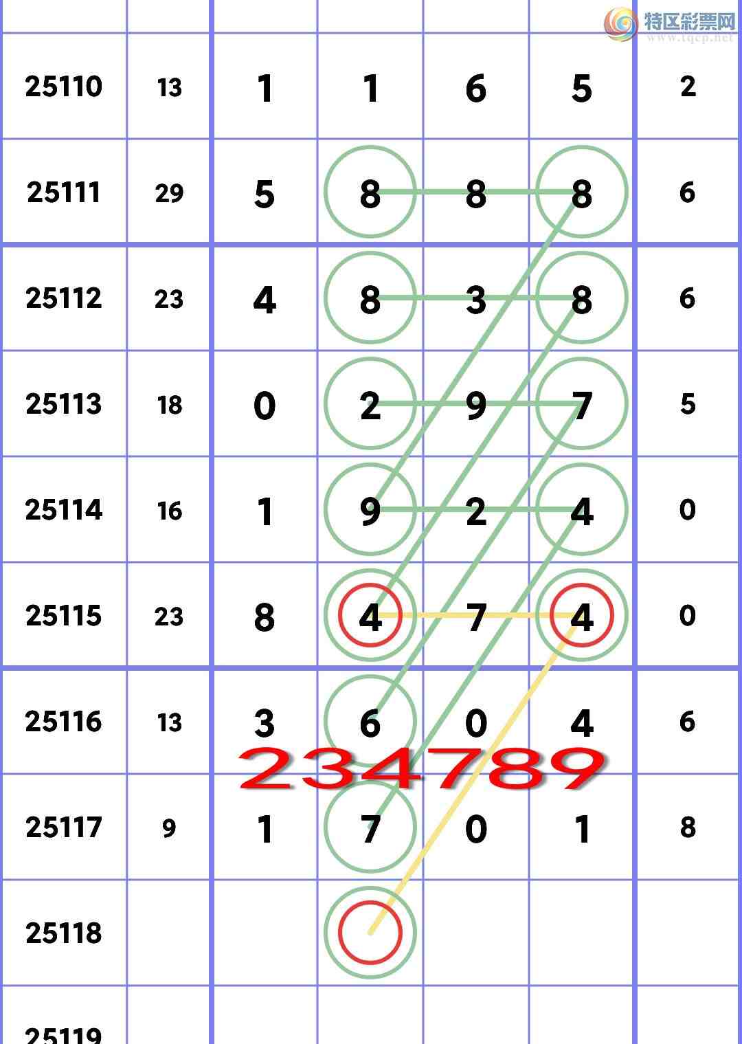 [] 25118ڣͷβͦOKͷ111Уβ222Сͼ]901 / :С / ID:1051069