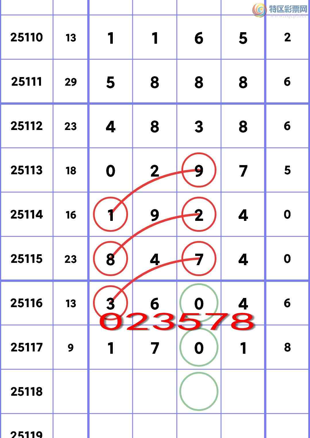 [] 25118ڣͷβͦOKͷ111Уβ222Сͼ]418 / :С / ID:1051069