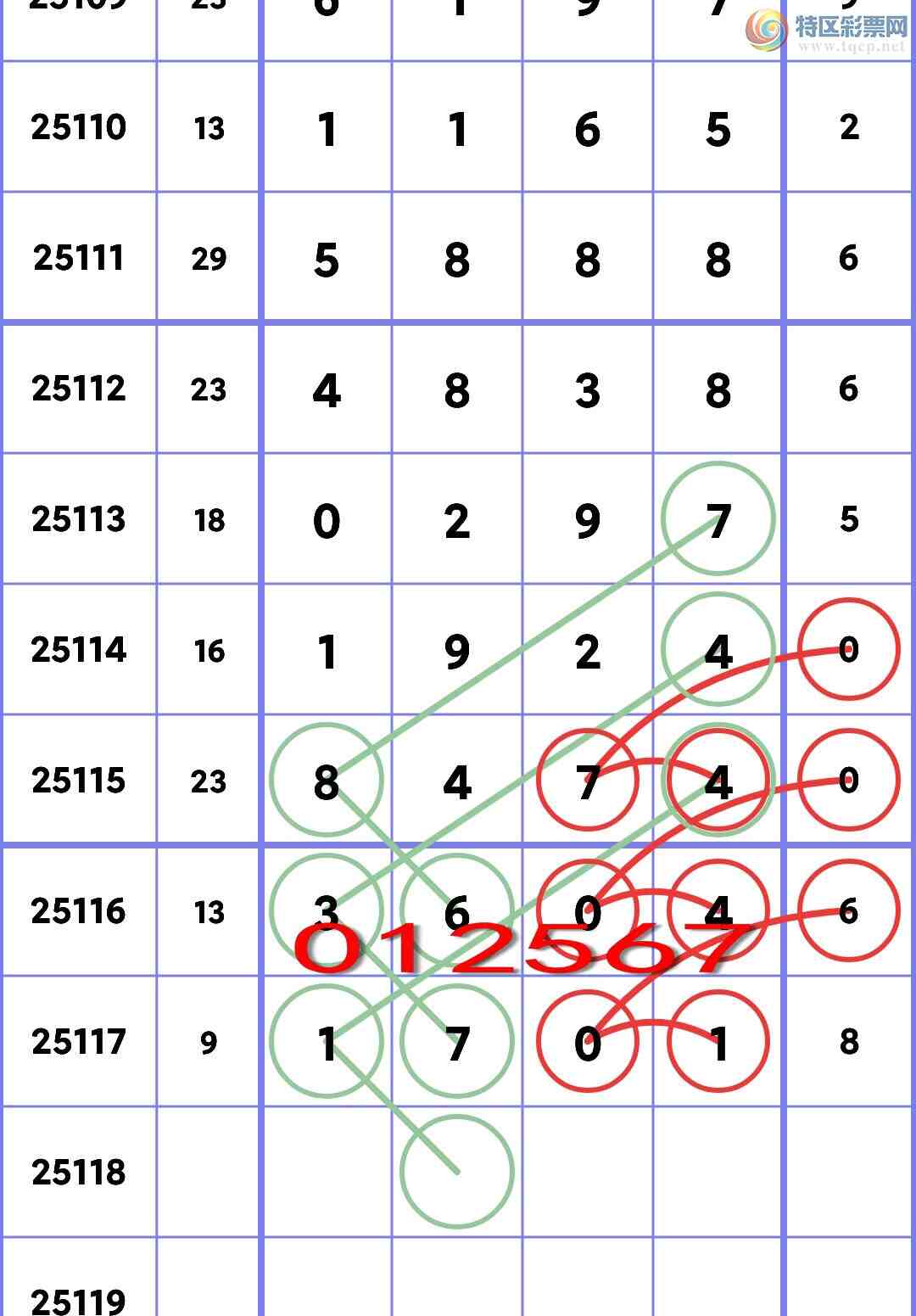 [������] 25118�ڣ�ʮλOK��5������,5����,3����,4����,4����,5����,1���С�ͼ��]292 / ����:�׷� / ����ID:1051048