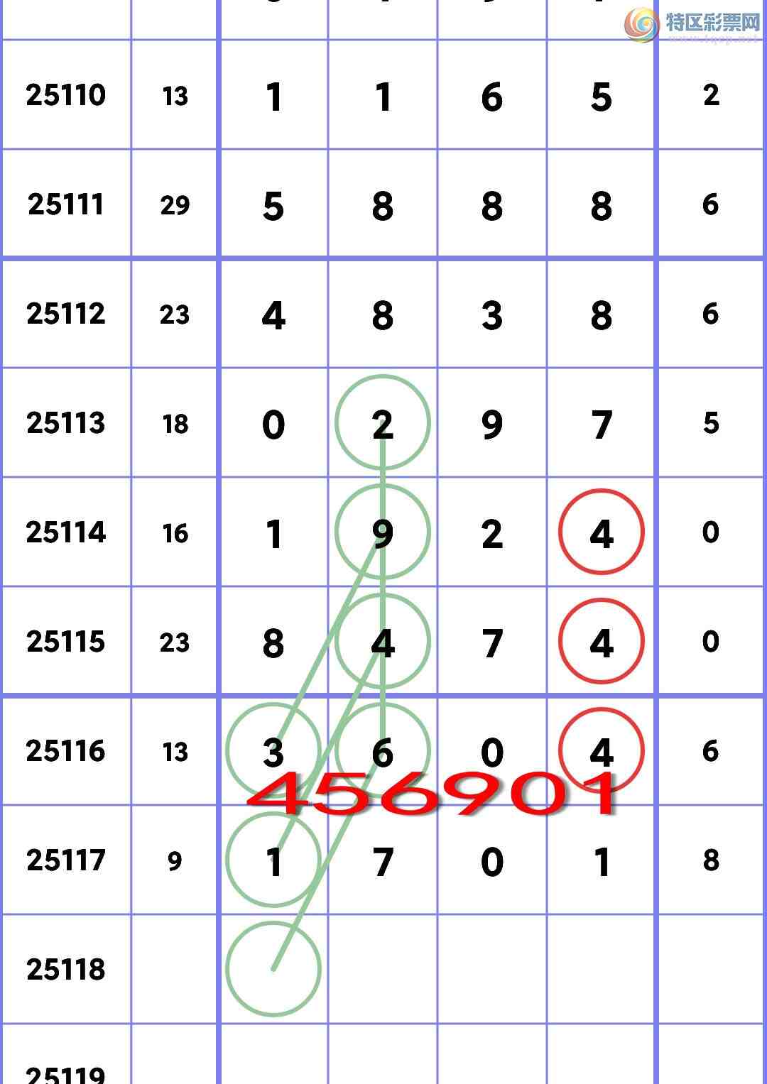 [������] 25118�ڣ�ʮλOK��5������,5����,3����,4����,4����,5����,1���С�ͼ��]186 / ����:�׷� / ����ID:1051048