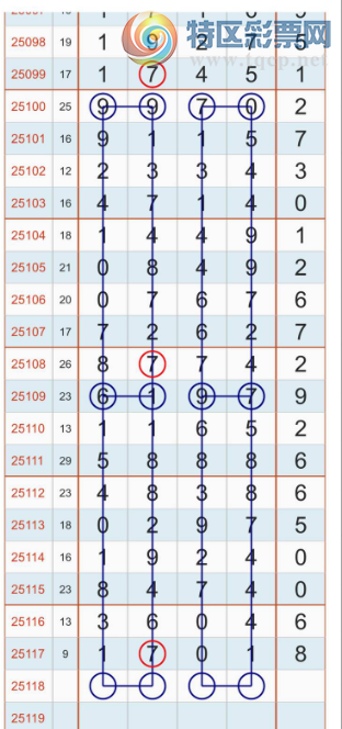 [������] 25118�ڣ�ǰ������6 ��������5ǰ������7��ͼ�桿288 / ����:W.H / ����ID:1051083