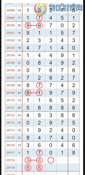 [������] 25118�ڣ�ǰ������6 ��������5ǰ������7��ͼ�桿339 / ����:W.H / ����ID:1051083